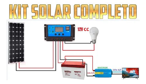 Sistema Energía Solar Max 150 Aires, Neveras, Herramientas