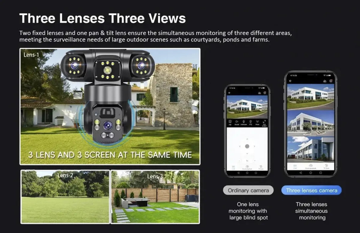 Cámara Solar Panorámica De 360 Grados Con Triple Lente Wifi/